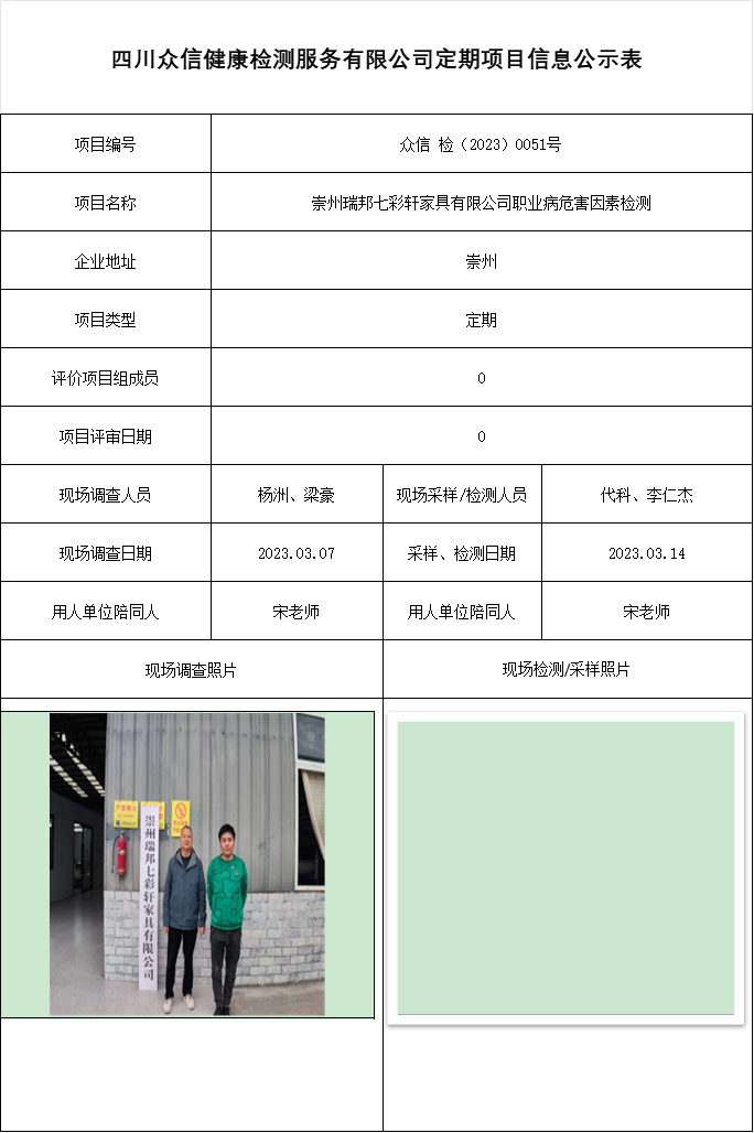 崇州瑞邦七彩轩家具有限公司职业病危害因素检测
