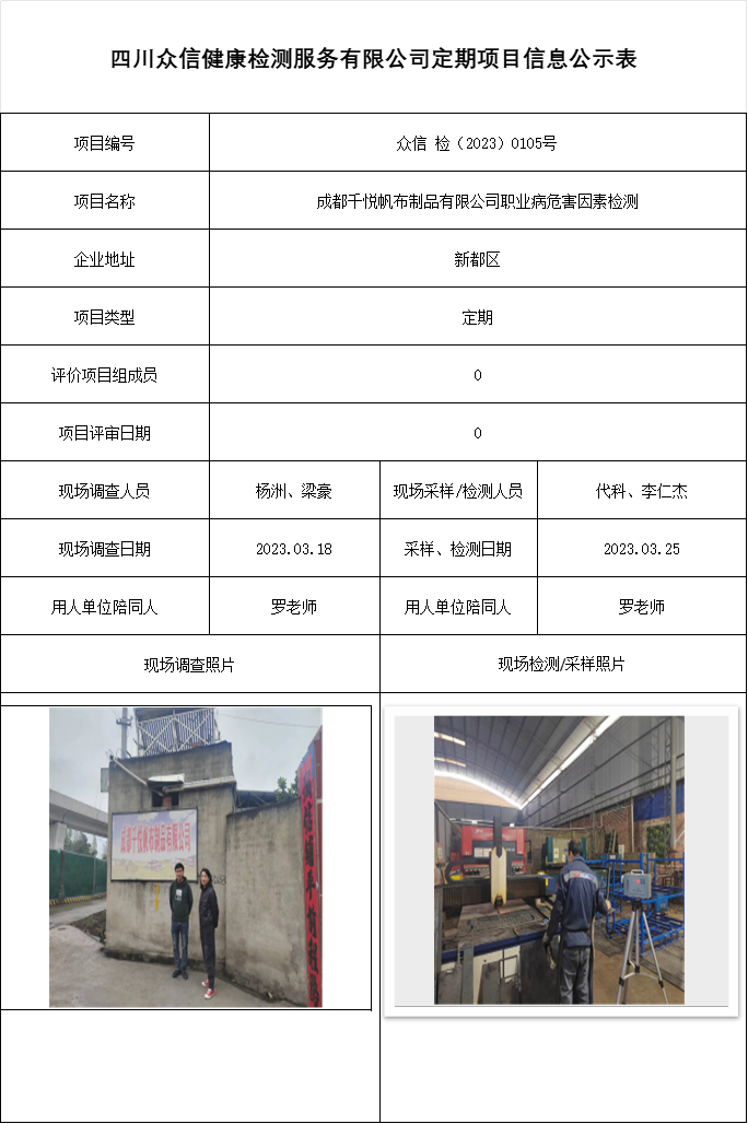 成都千悦帆布制品有限公司职业病危害因素检测
