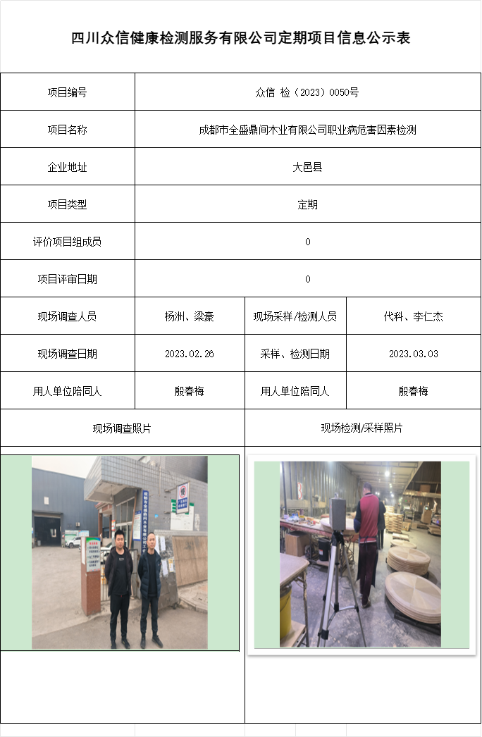 成都市全盛鼎间木业有限公司职业病危害因素检测