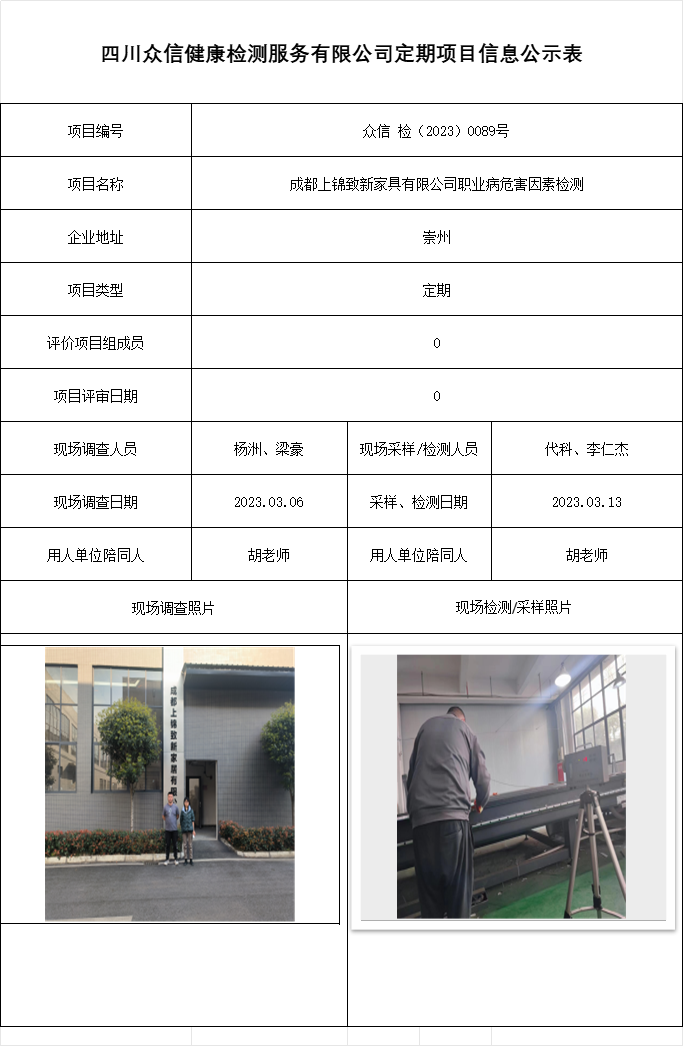 成都上锦致新家具有限公司职业病危害因素检测