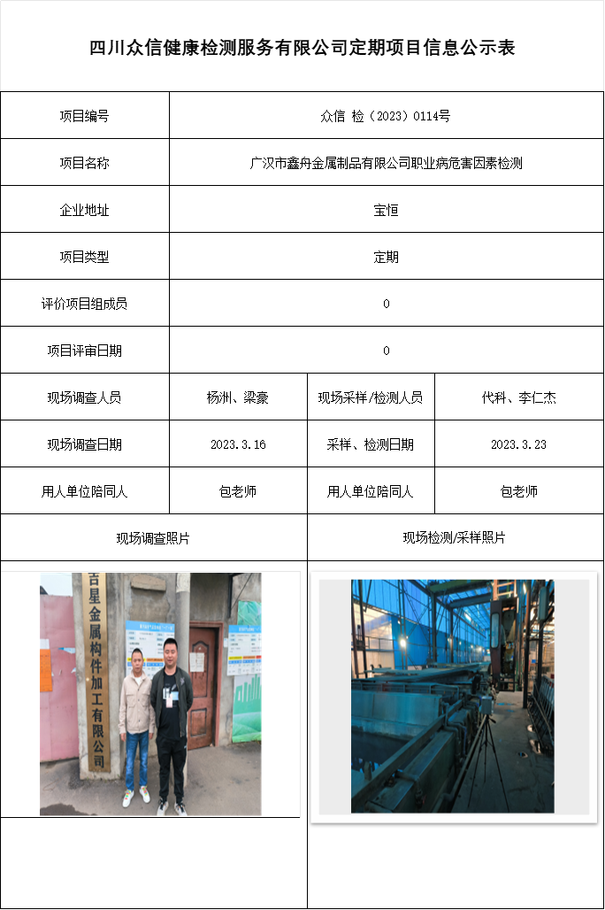 广汉市鑫舟金属制品有限公司职业病危害因素检测
