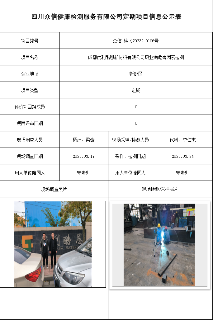 成都优利酷恩新材料有限公司职业病危害因素检测