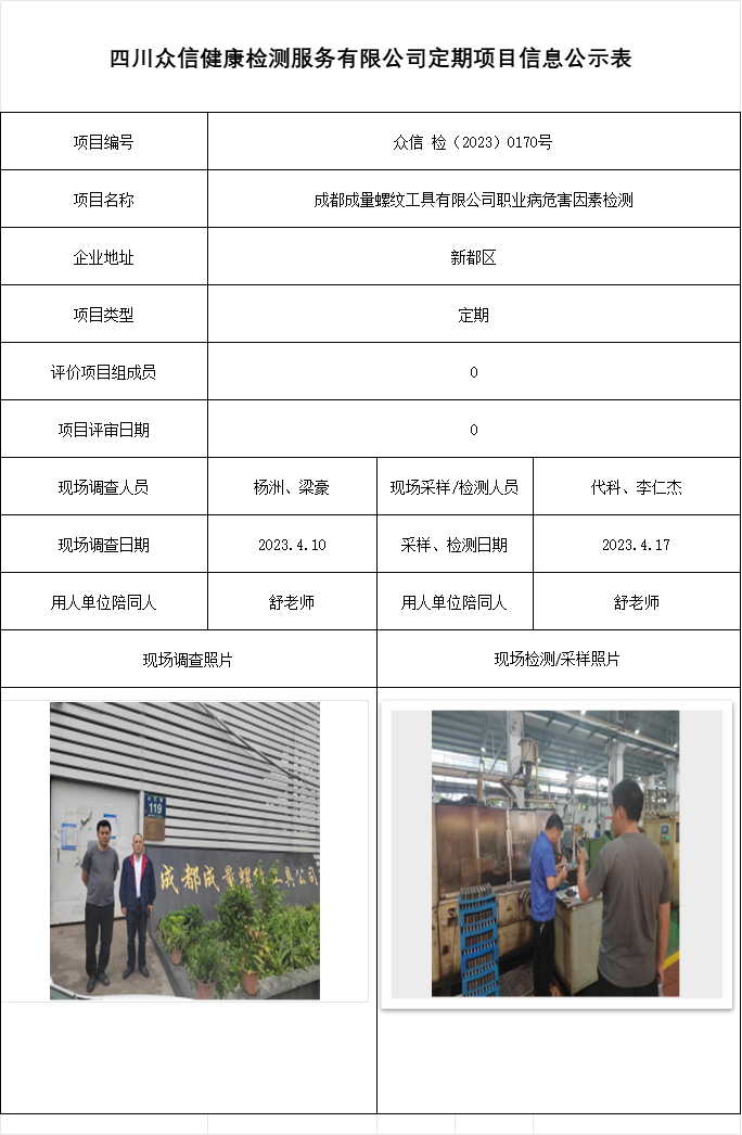 成都成量螺纹工具有限公司职业病危害因素检测