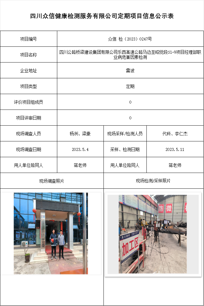 四川公路桥梁建设集团有限公司乐西高速公路马边至昭觉段S1-9项目经理部职业病危害