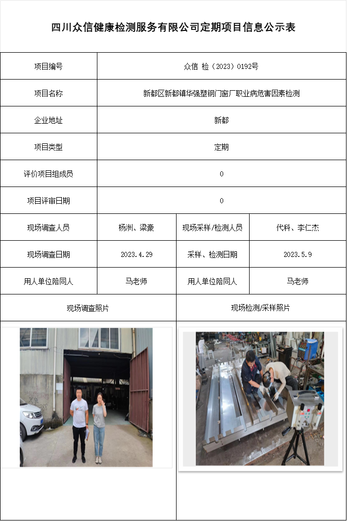 新都区新都镇华强塑钢门窗厂职业病危害因素检测