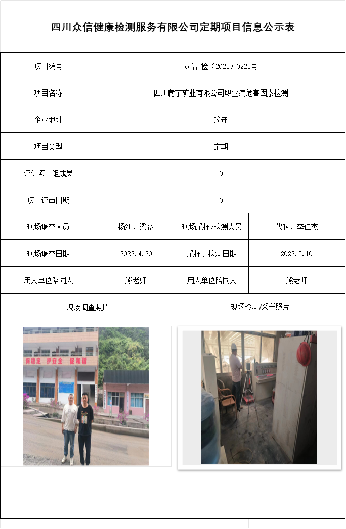 四川腾宇矿业有限公司职业病危害因素检测