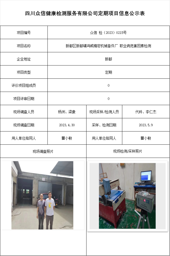 新都区新都镇鸿威精密机械备件厂 职业病危害因素检测