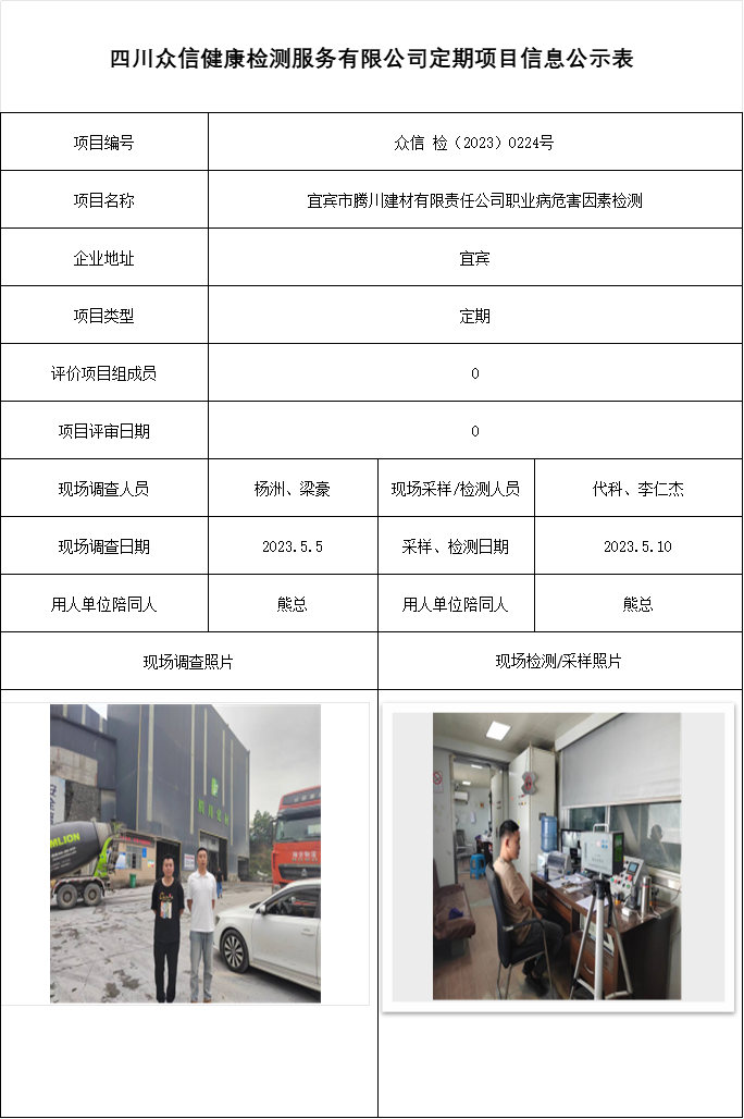 宜宾市腾川建材有限责任公司职业病危害因素检测