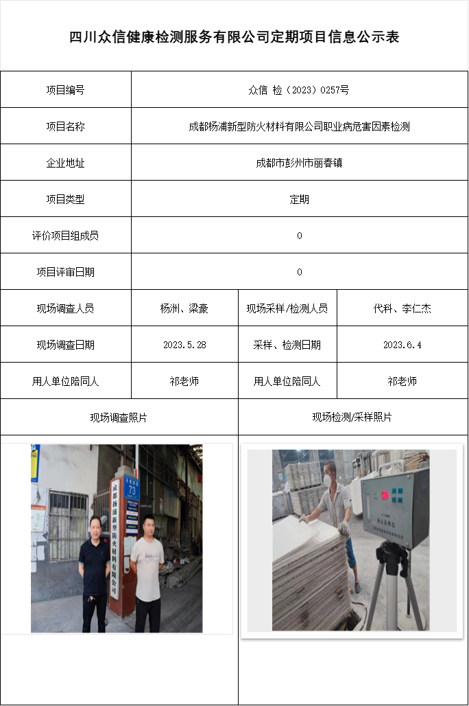 成都杨浦新型防火材料有限公司职业病危害因素检测