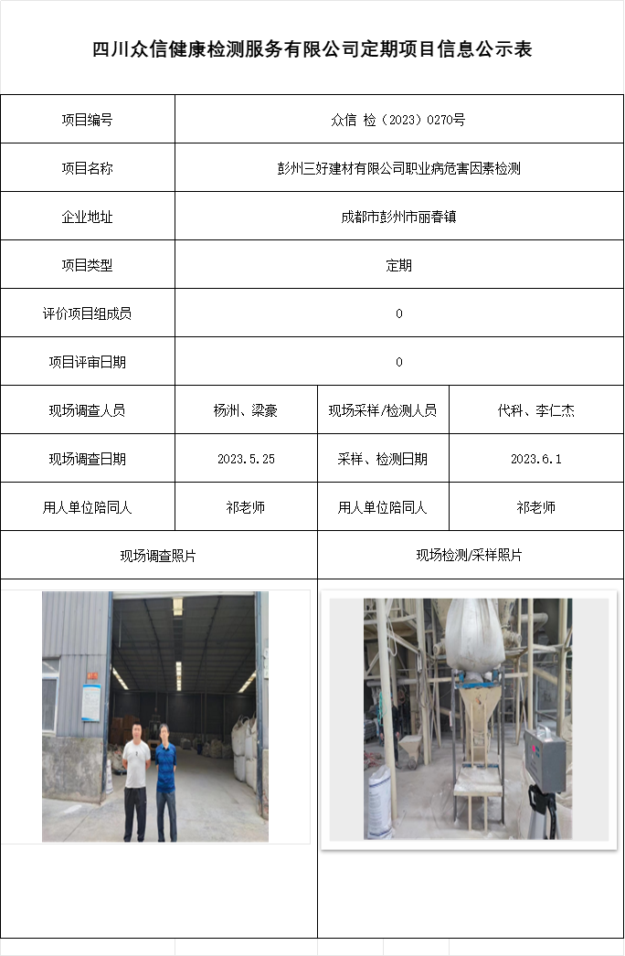 彭州三好建材有限公司职业病危害因素检测