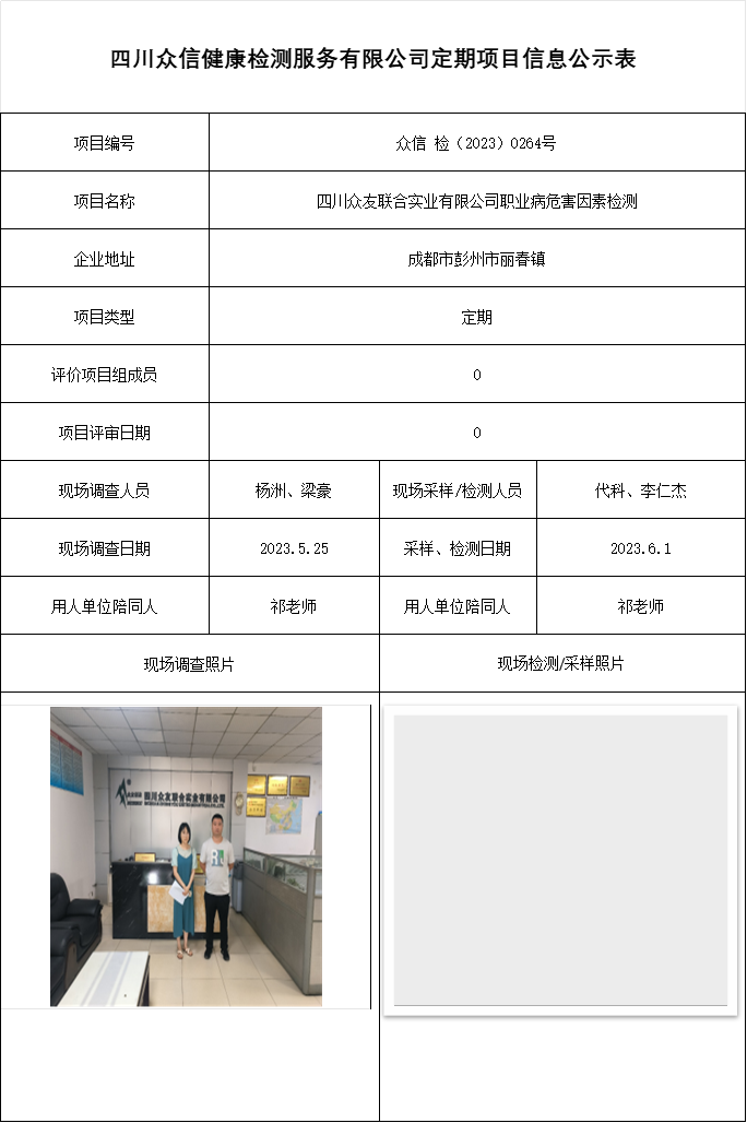 四川众友联合实业有限公司职业病危害因素检测