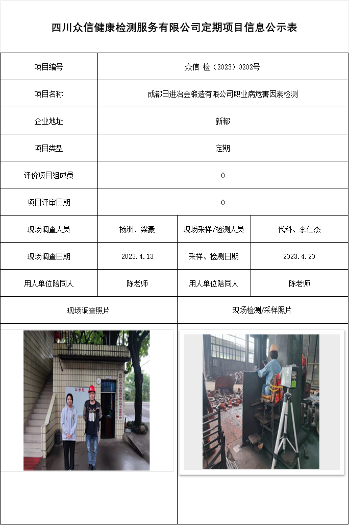 成都日进冶金锻造有限公司职业病危害因素检测