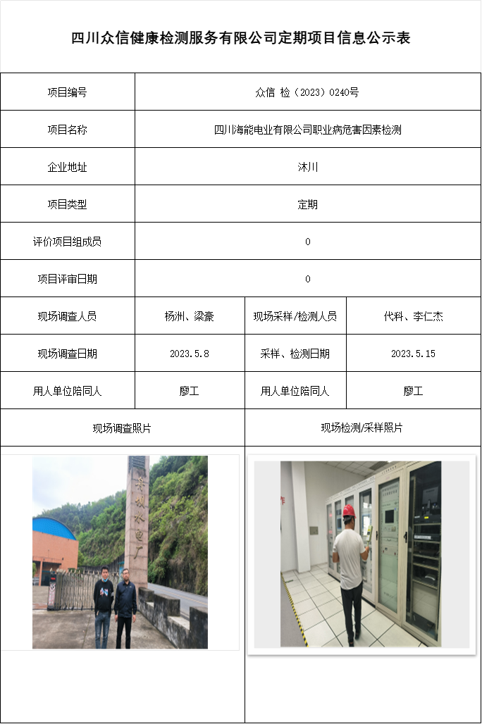 四川海能电业有限公司职业病危害因素检测