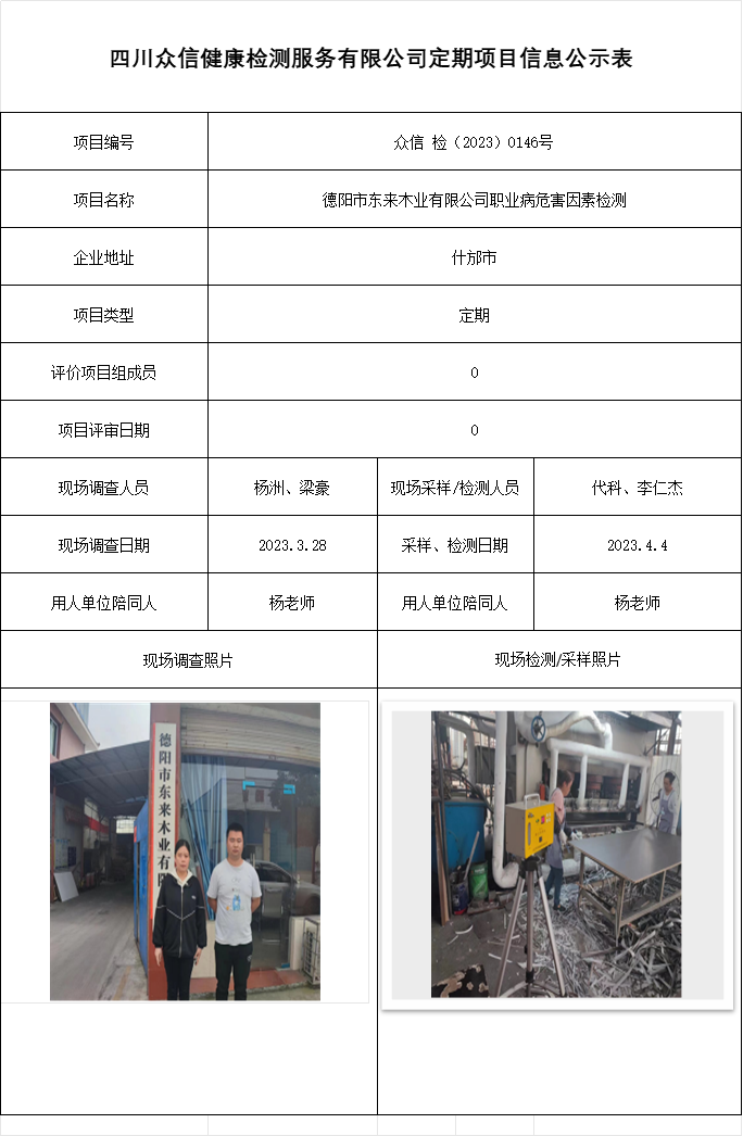 德阳市东来木业有限公司职业病危害因素检测