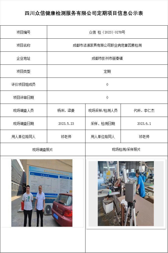成都市洁源家具有限公司职业病危害因素检测