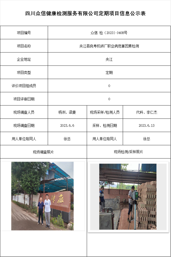 夹江县良寿机砖厂职业病危害因素检测