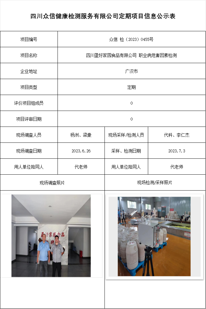 四川盈好家园食品有限公司 职业病危害因素检测