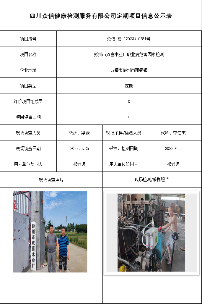 彭州市双喜木业厂职业病危害因素检测