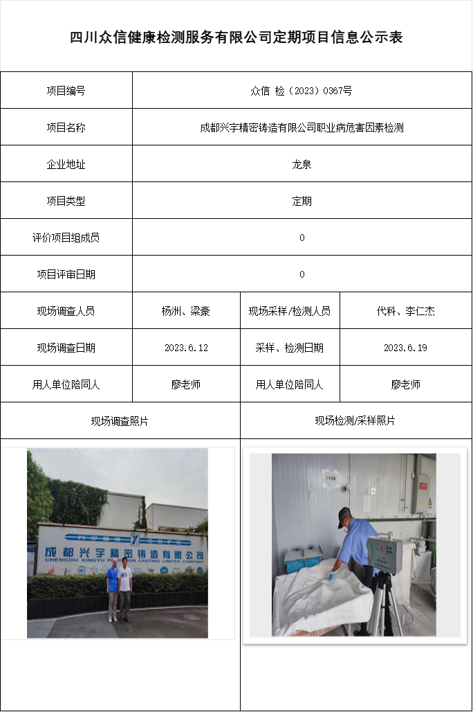 成都兴宇精密铸造有限公司职业病危害因素检测