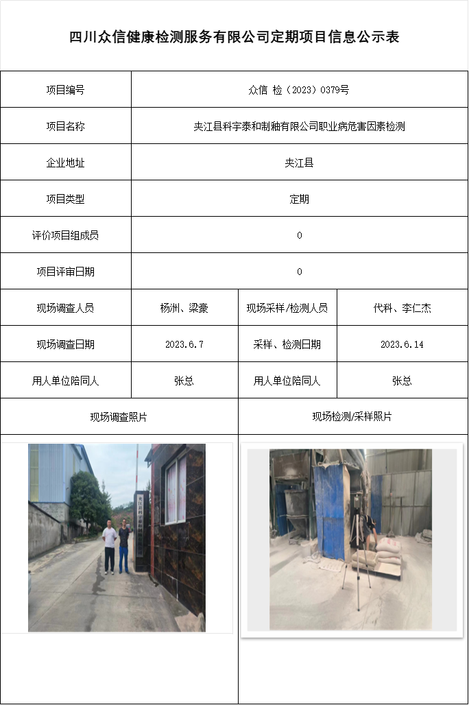 夹江县科宇泰和制釉有限公司职业病危害因素检测