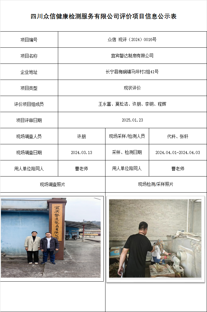 宜宾磐达制扇有限公司现状评价