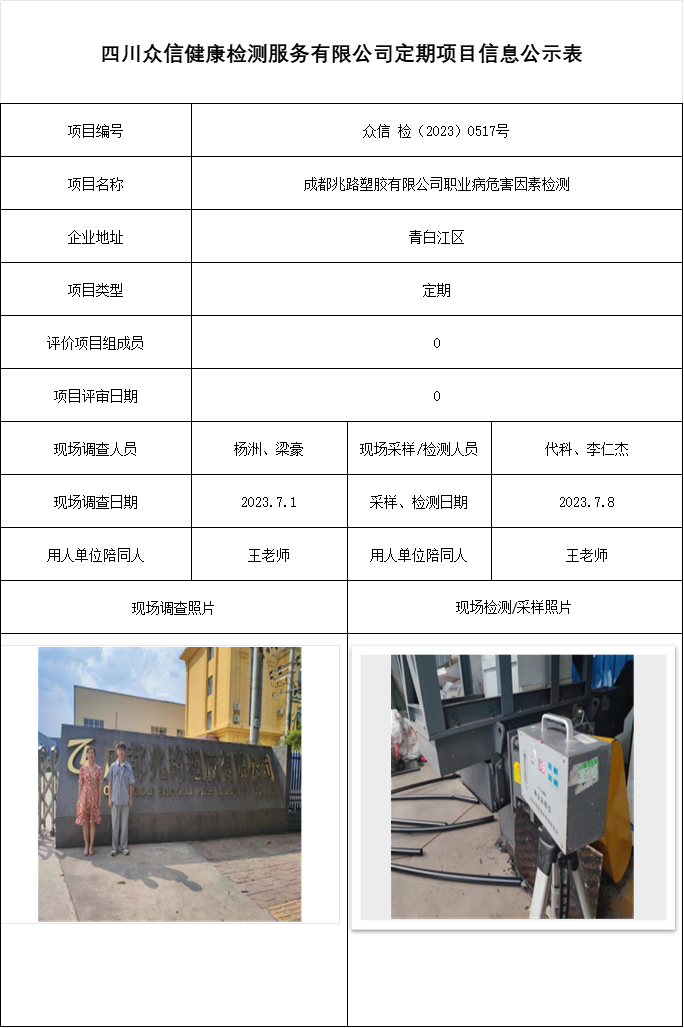 成都兆路塑胶有限公司职业病危害因素检测