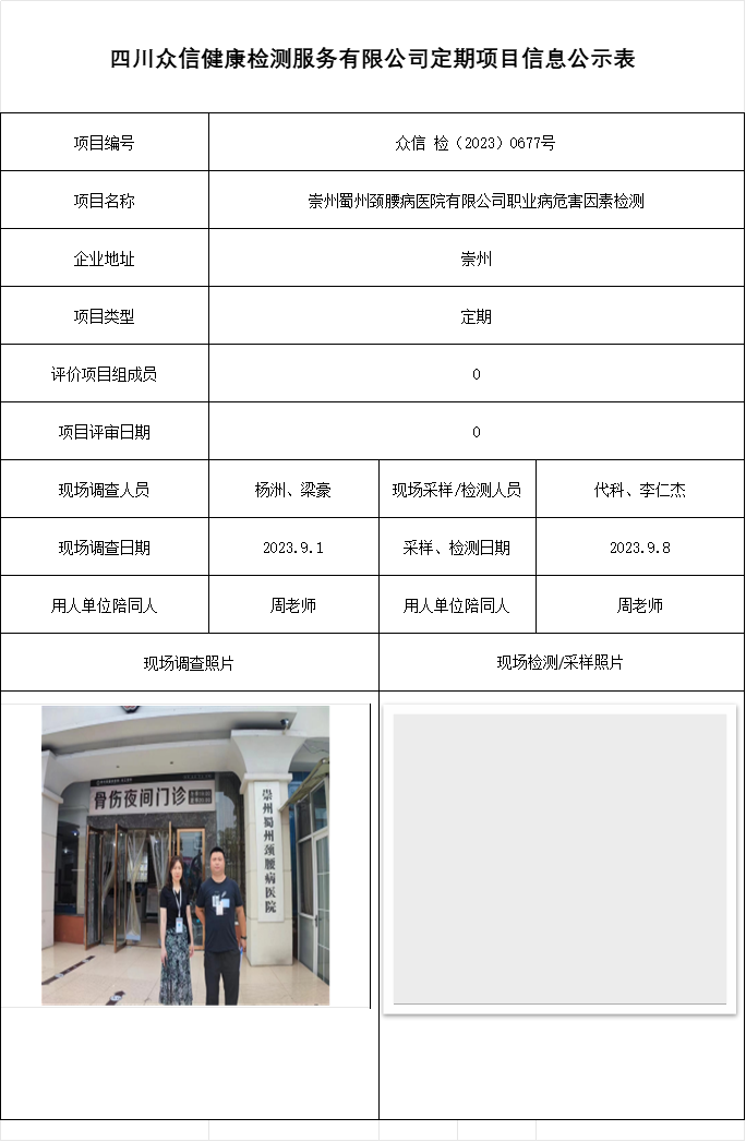 崇州蜀州颈腰病医院有限公司职业病危害因素检测