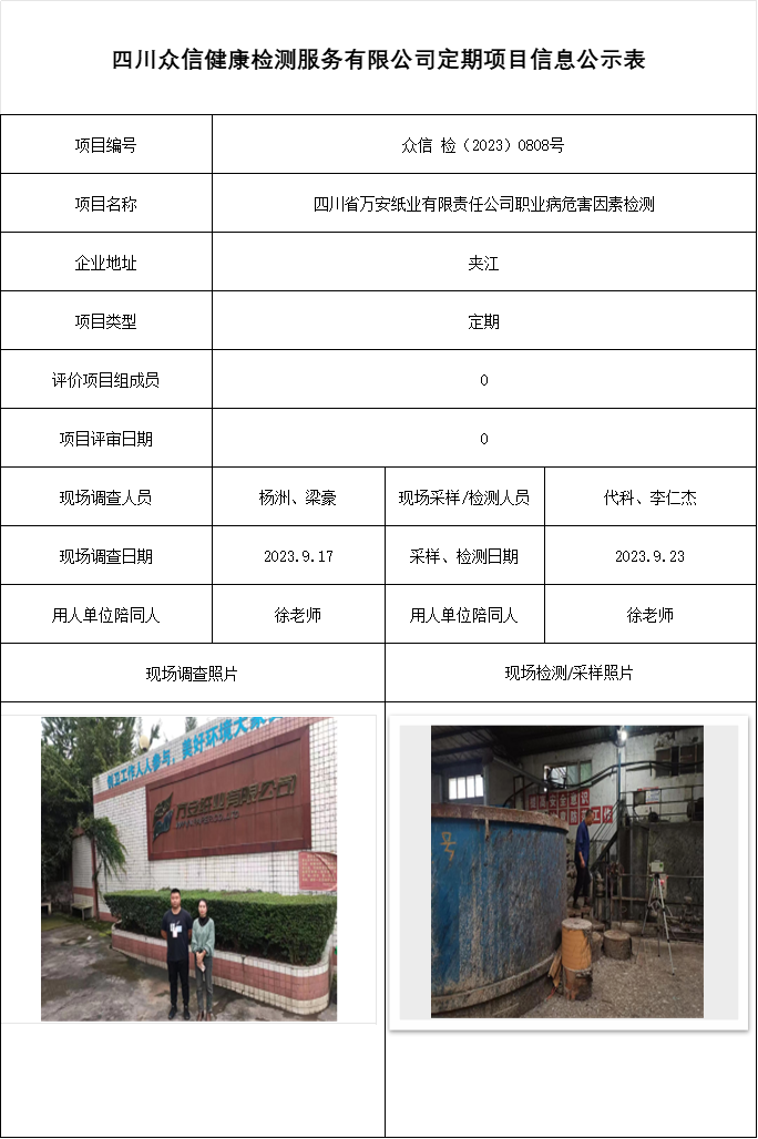 四川省万安纸业有限责任公司职业病危害因素检测