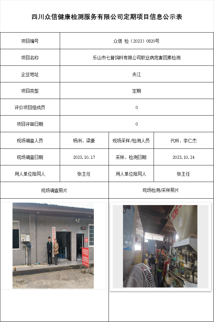 乐山市七普饲料有限公司职业病危害因素检测