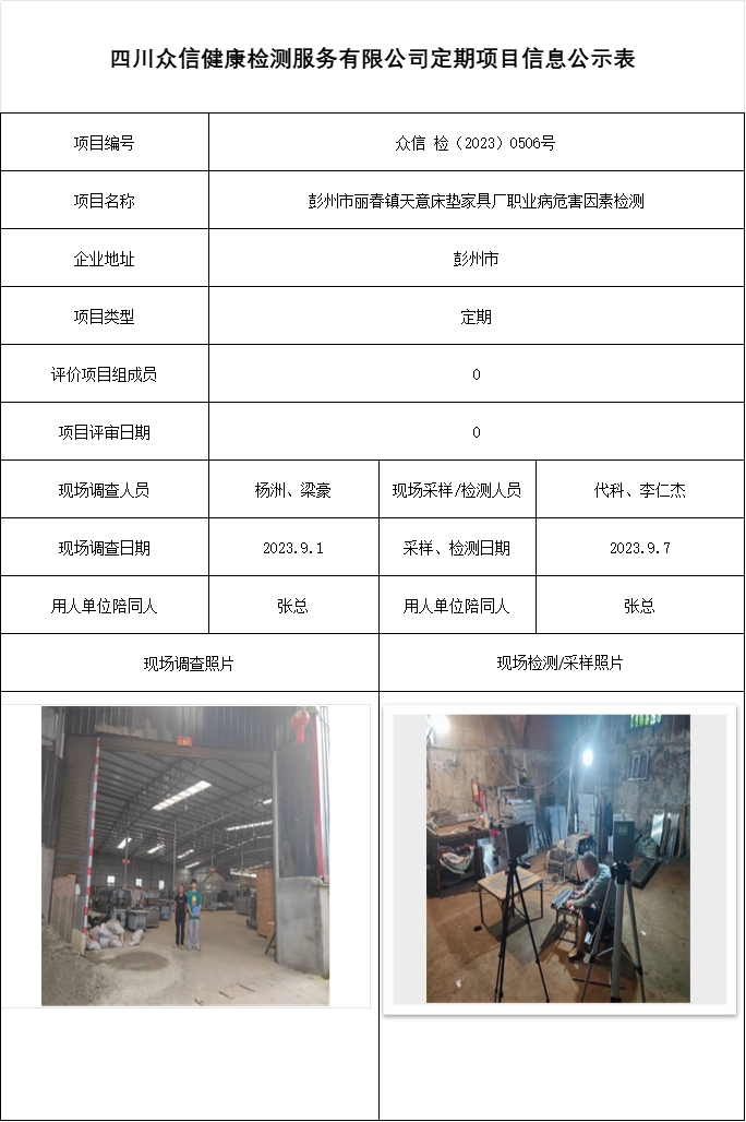 彭州市丽春镇天意床垫家具厂职业病危害因素检测