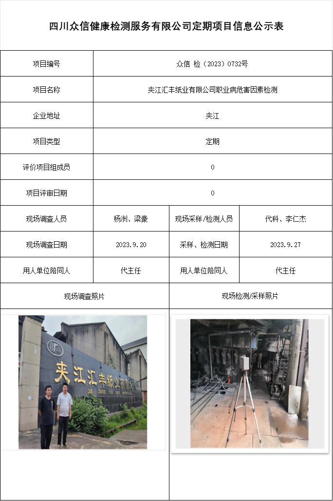 夹江汇丰纸业有限公司职业病危害因素检测