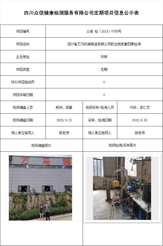 四川省万马机械制造有限公司职业病危害因素检测