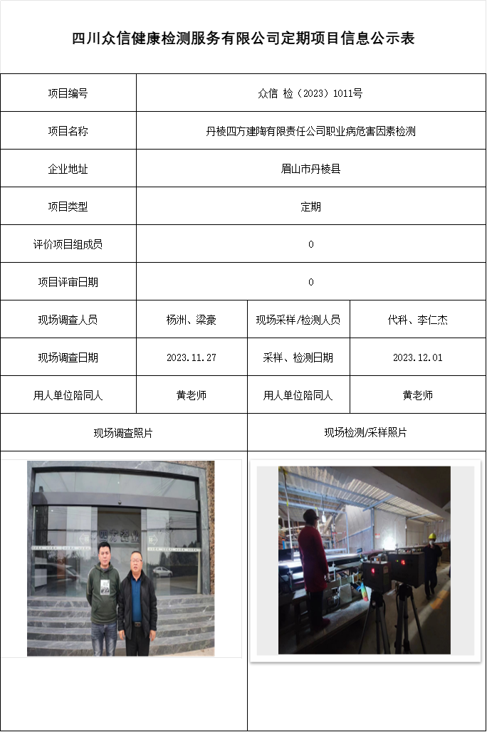 丹棱四方建陶有限责任公司职业病危害因素检测