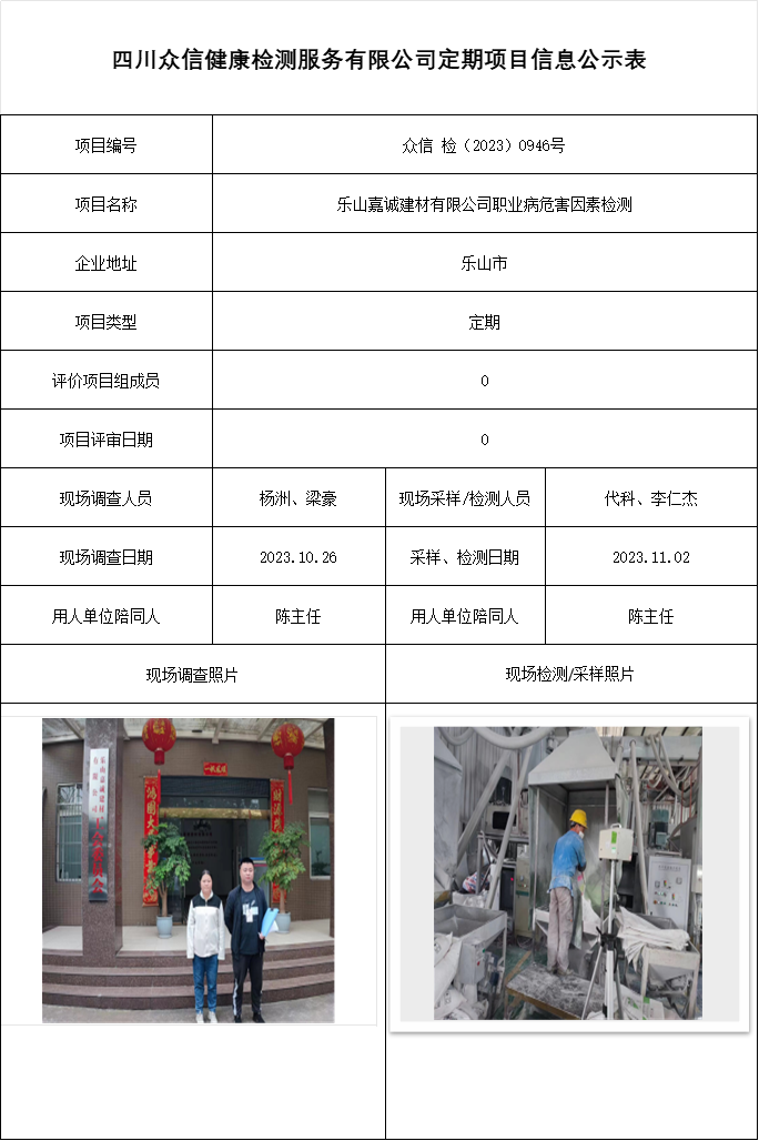 乐山嘉诚建材有限公司职业病危害因素检测