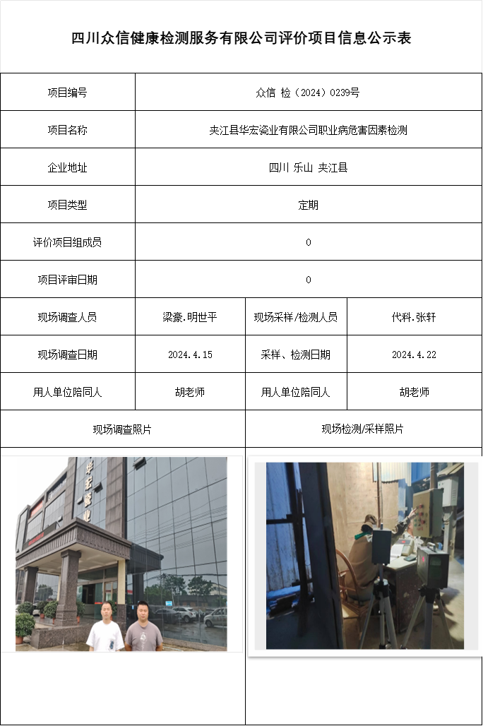 夹江县华宏瓷业有限公司职业病危害因素检测