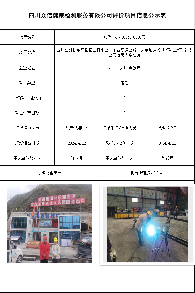 四川公路桥梁建设集团有限公司乐西高速公路马边至昭觉段S1-9项目经理部职业病危害