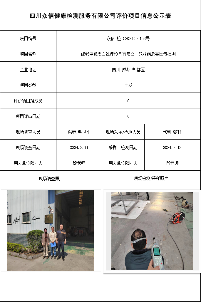 成都中顺表面处理设备有限公司职业病危害因素检测