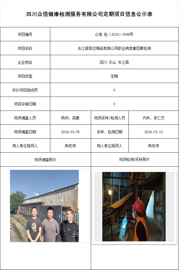 夹江县荣达陶瓷有限公司职业病危害因素检测