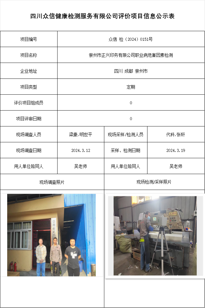 崇州市正兴印务有限公司职业病危害因素检测