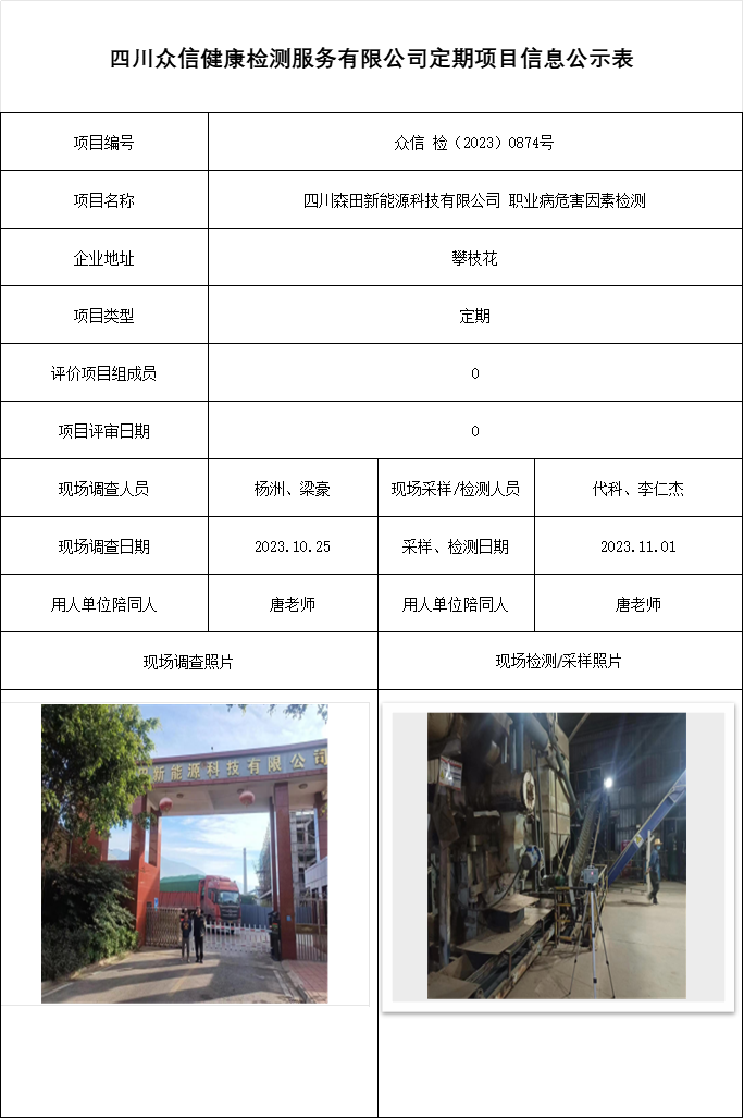 四川森田新能源科技有限公司 职业病危害因素检测