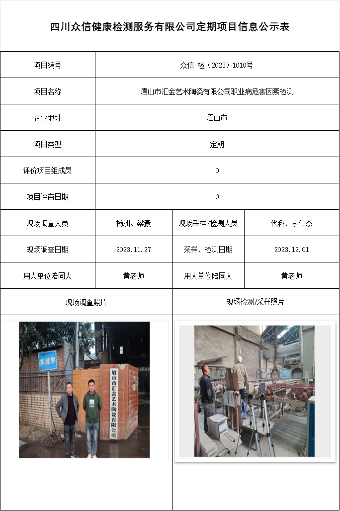 眉山市汇金艺术陶瓷有限公司职业病危害因素检测
