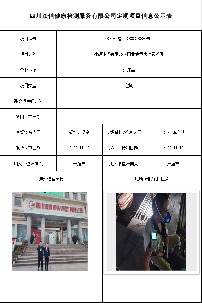 建辉陶瓷有限公司职业病危害因素检测