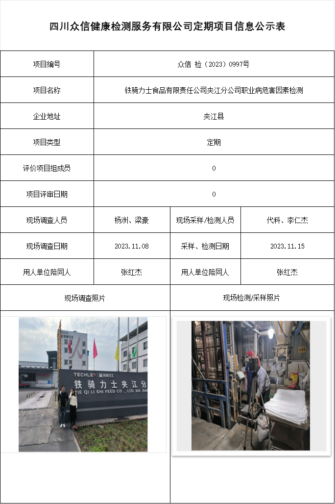 铁骑力士食品有限责任公司夹江分公司职业病危害因素检测