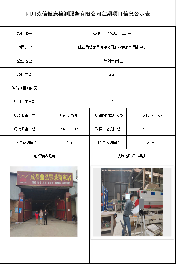 成都鼎弘家具有限公司职业病危害因素检测