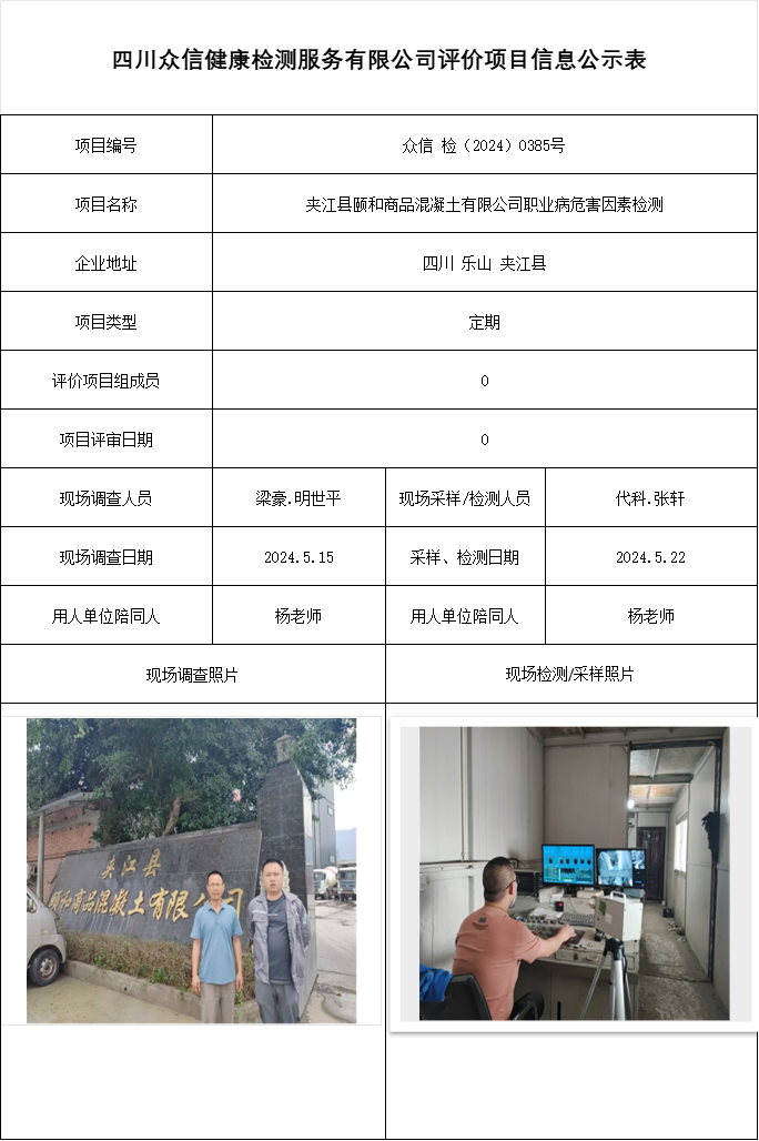 夹江县颐和商品混凝土有限公司职业病危害因素检测