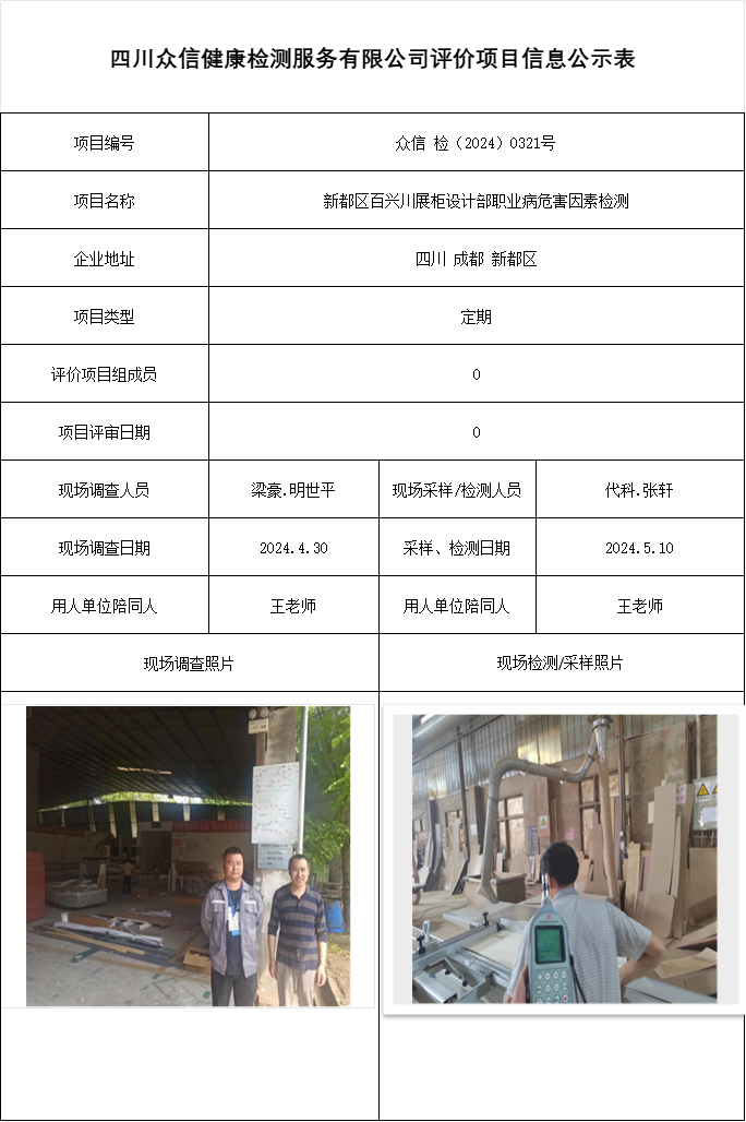 新都区百兴川展柜设计部职业病危害因素检测