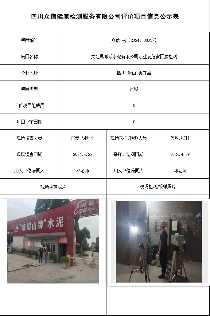 夹江县峨威水泥有限公司职业病危害因素检测