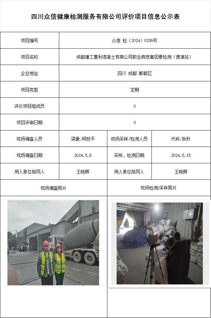 成都建工塞利混凝土有限公司职业病危害因素检测（德源站）