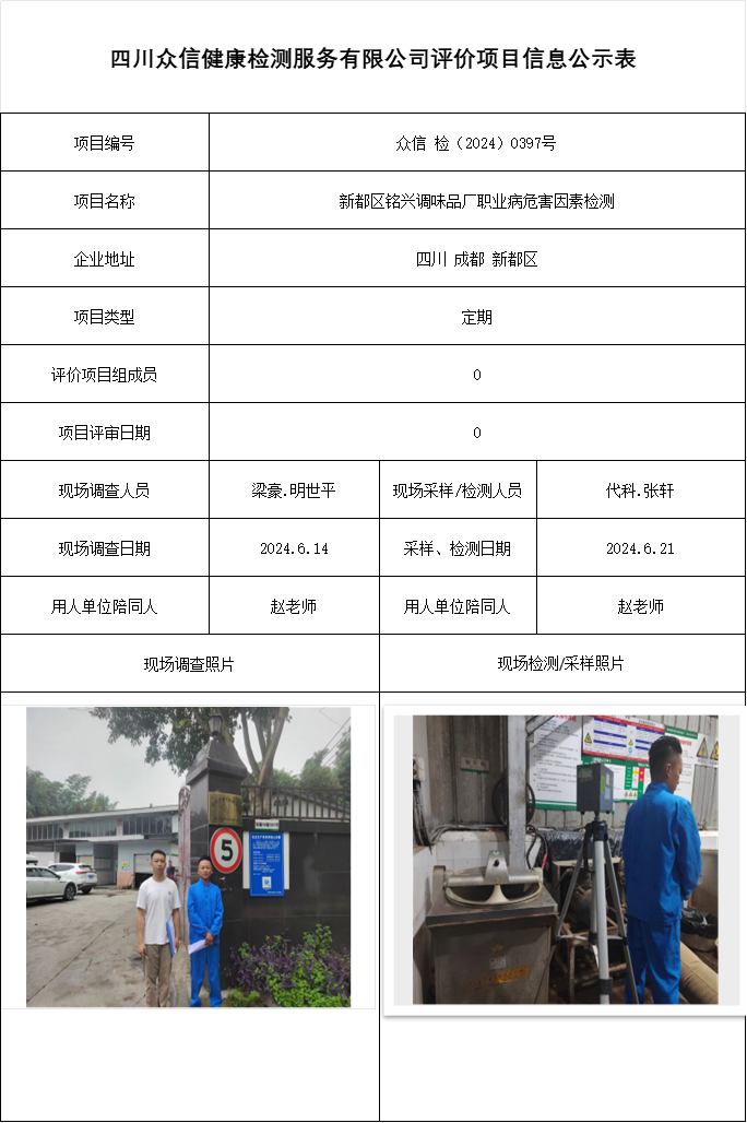 新都区铭兴调味品厂职业病危害因素检测