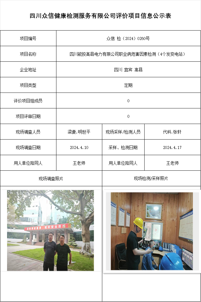 四川能投高县电力有限公司职业病危害因素检测（4个发变电站）